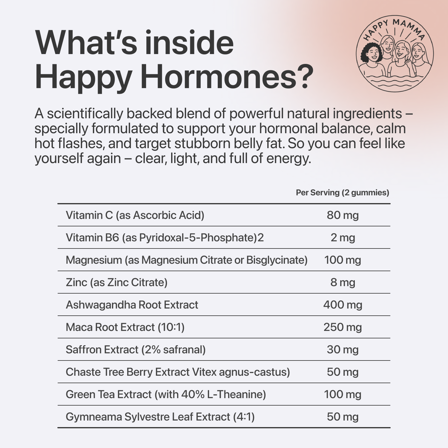Happy Hormones®