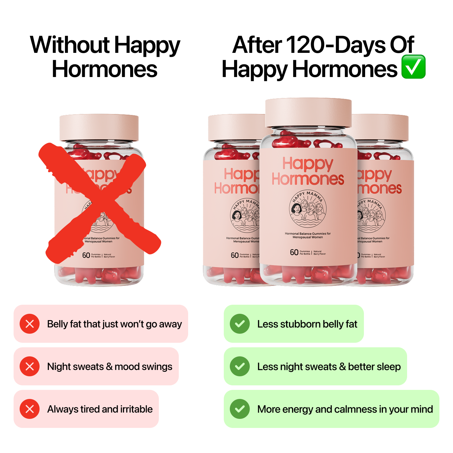 Happy Hormones®